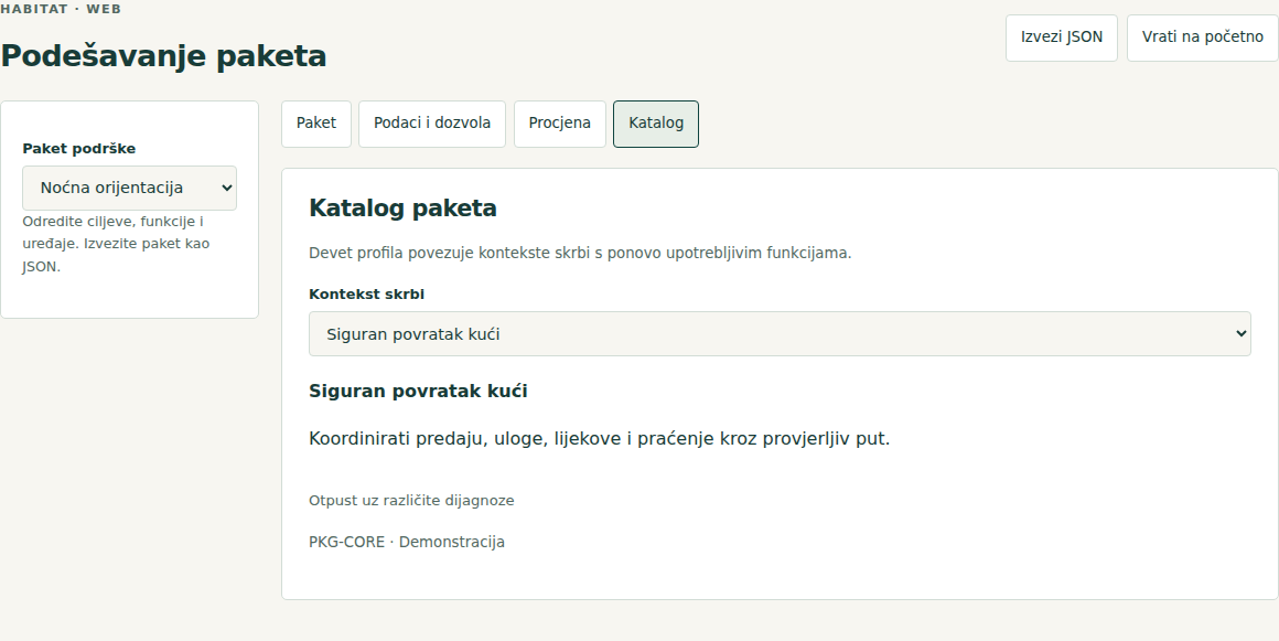 Programsko sučelje · primjer konfiguracije