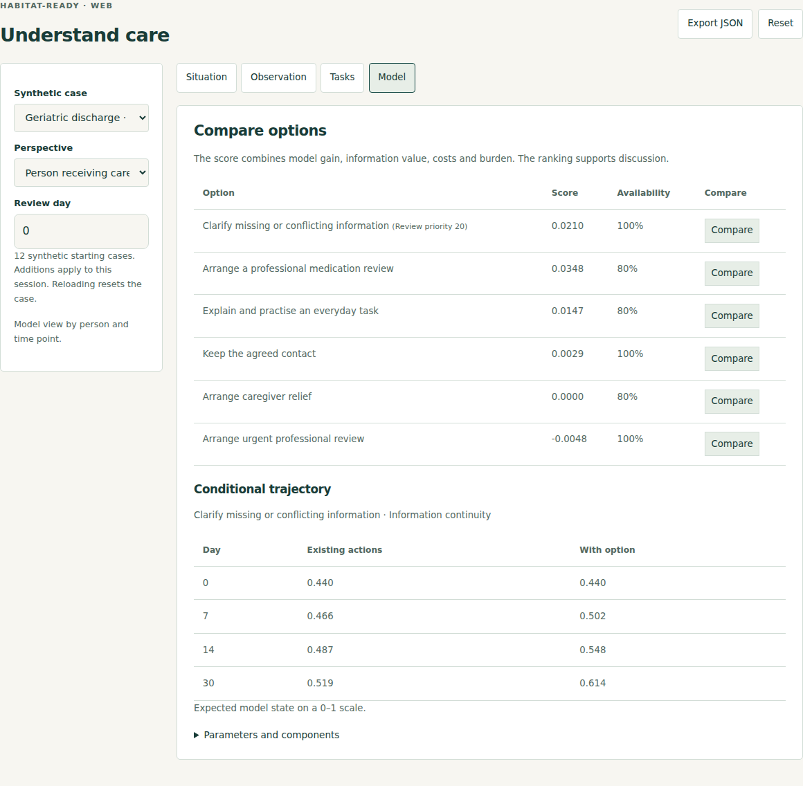 Software interface · synthetic example case